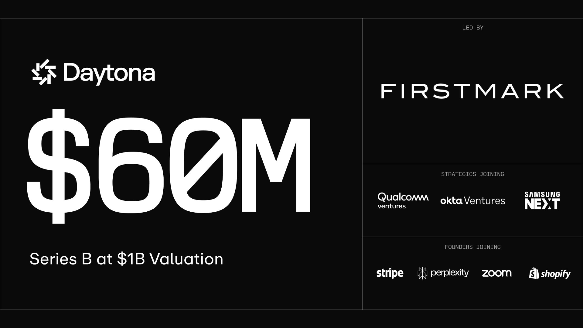 Daytona hits $1B valuation with $60M Series B for AI agent cloud — Tech.eu